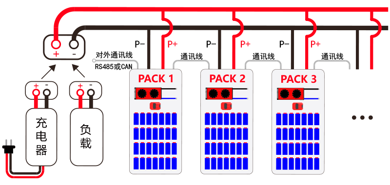 PACK parallel BMS wiring diagram